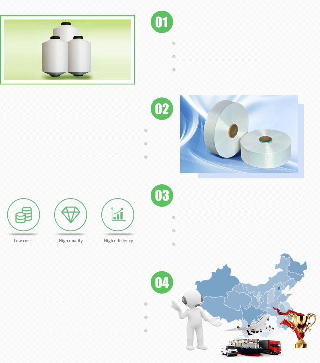 Jiangsu yongyin chemical fiber co. LTD