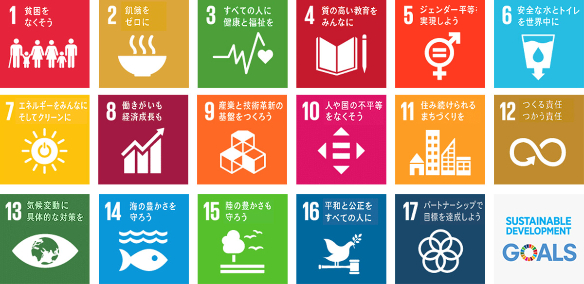 SDGs上原惠州目标