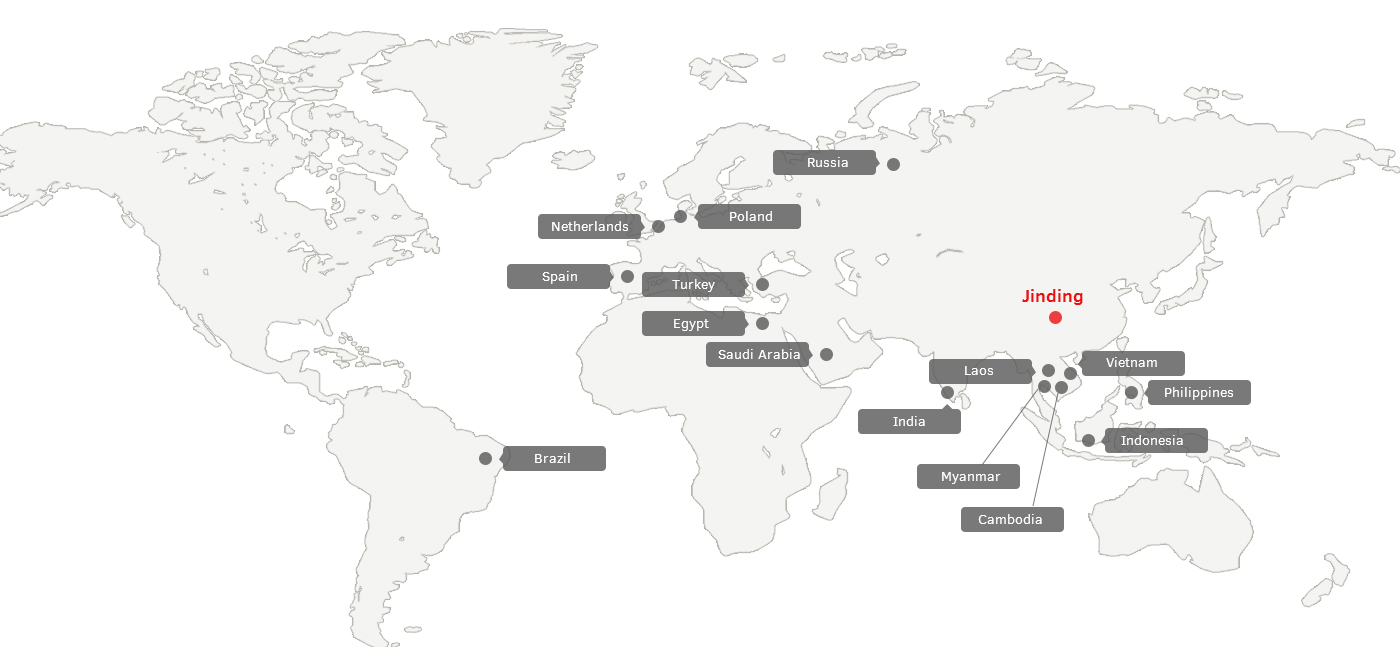 Global network of JinDing :