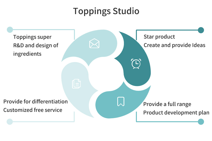 Toppings Studio   