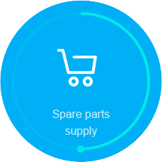Spare parts supply