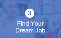 Find Your  Dream Job