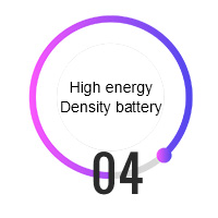 高能量密度电池开发