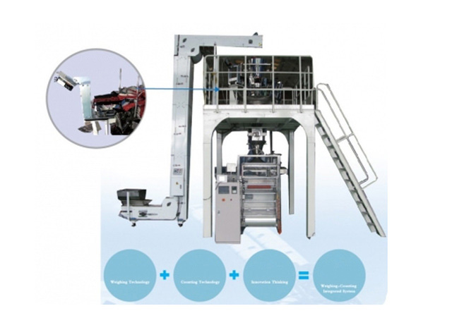 Counting machine-weighing and counting machine