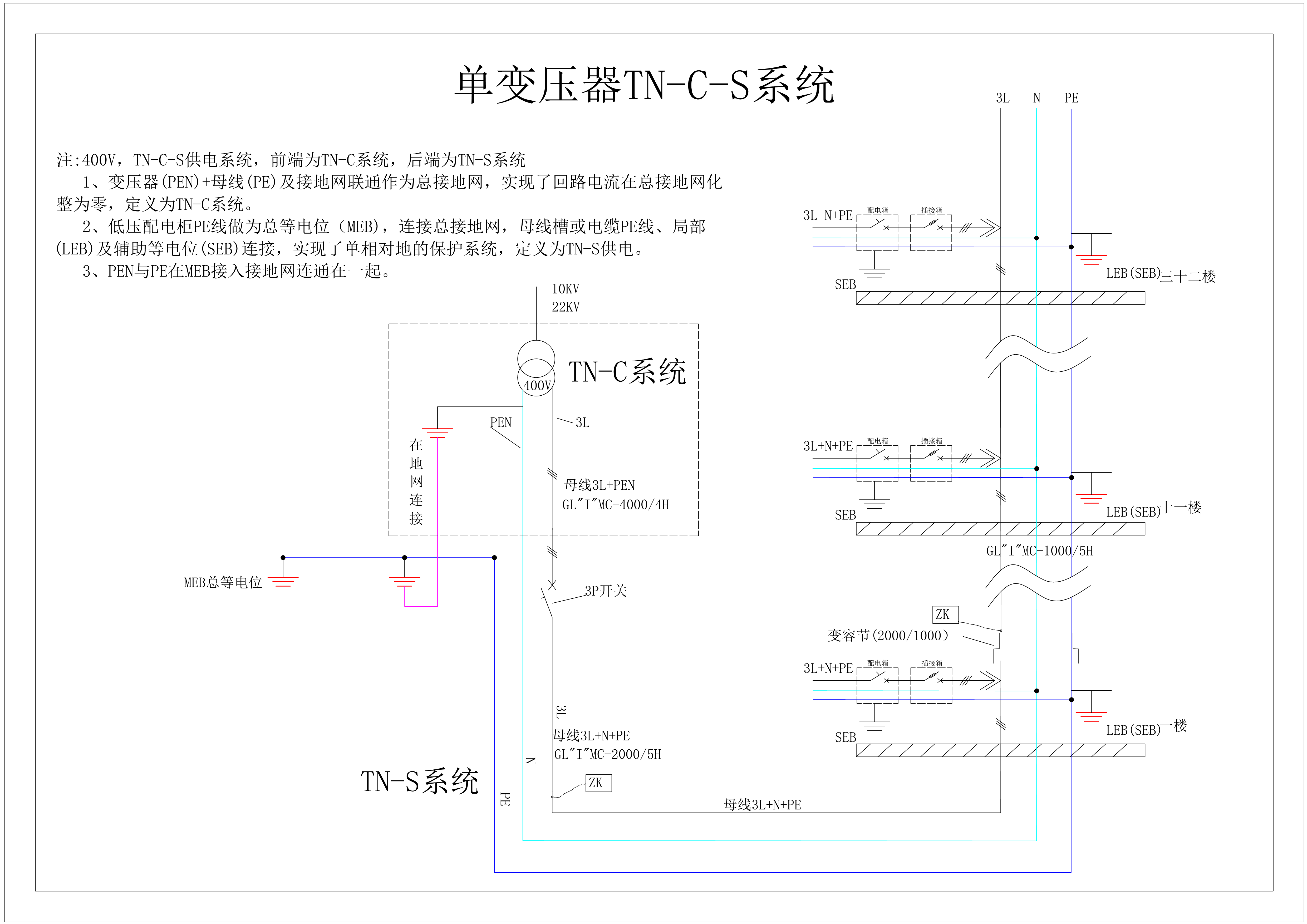 单变压器TN-C-S供电系统方案