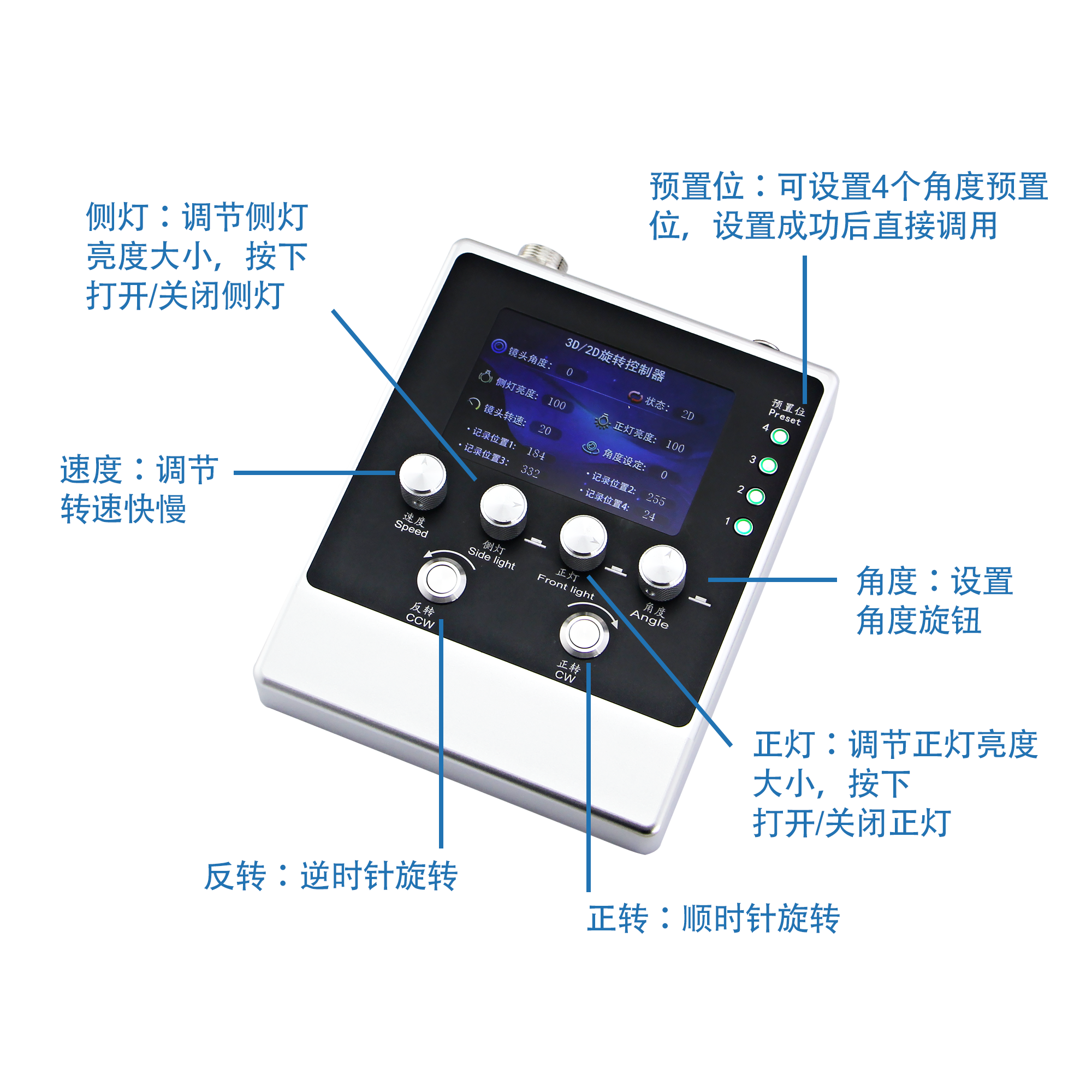 电动控制器（中文）示意