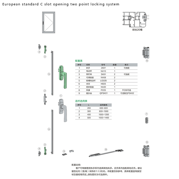 European standard C slot opening two point locking system
