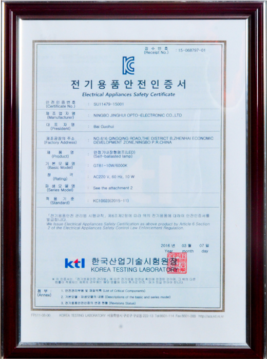 Electrical Appliances Safety Certificate