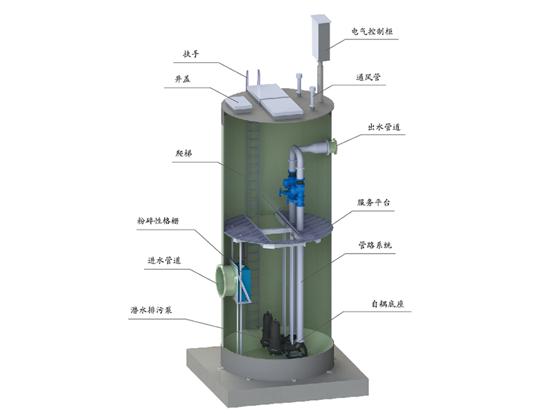 CRB型一体化提升泵站