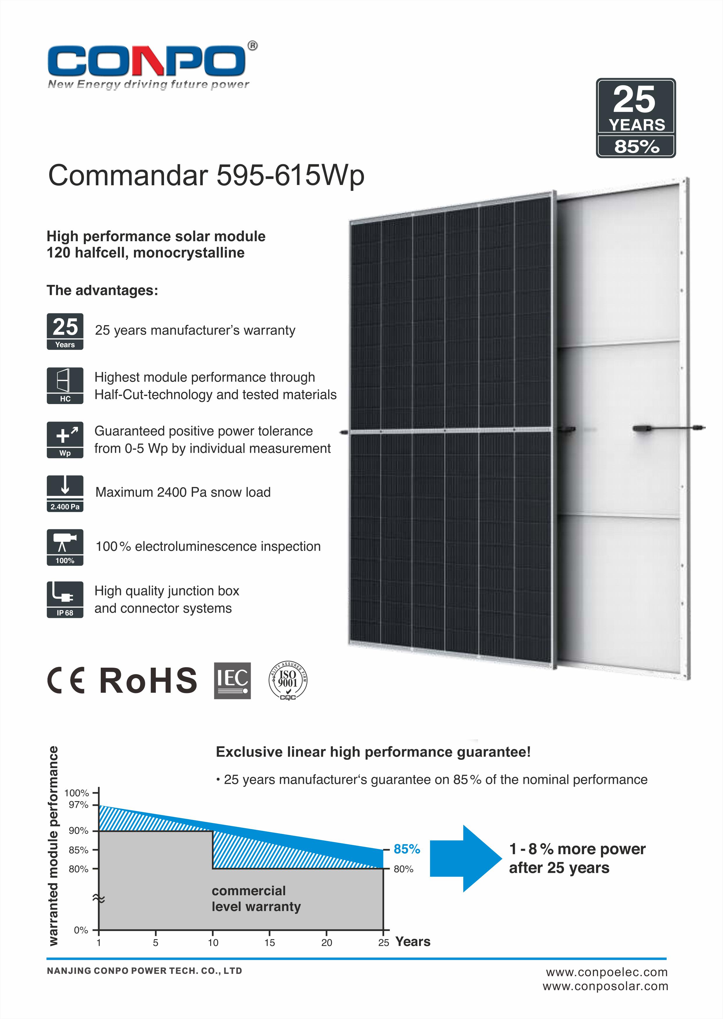 590W/600W/610W  Mono Solar Panel (120 halfcell Solar Module)