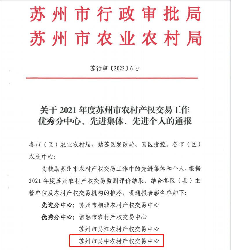 集团动态 | 吴中农村产权交易中心荣获 “2021年度优秀分中心”称号