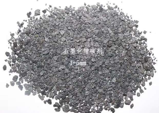 石墨化增碳剂 1-5mm