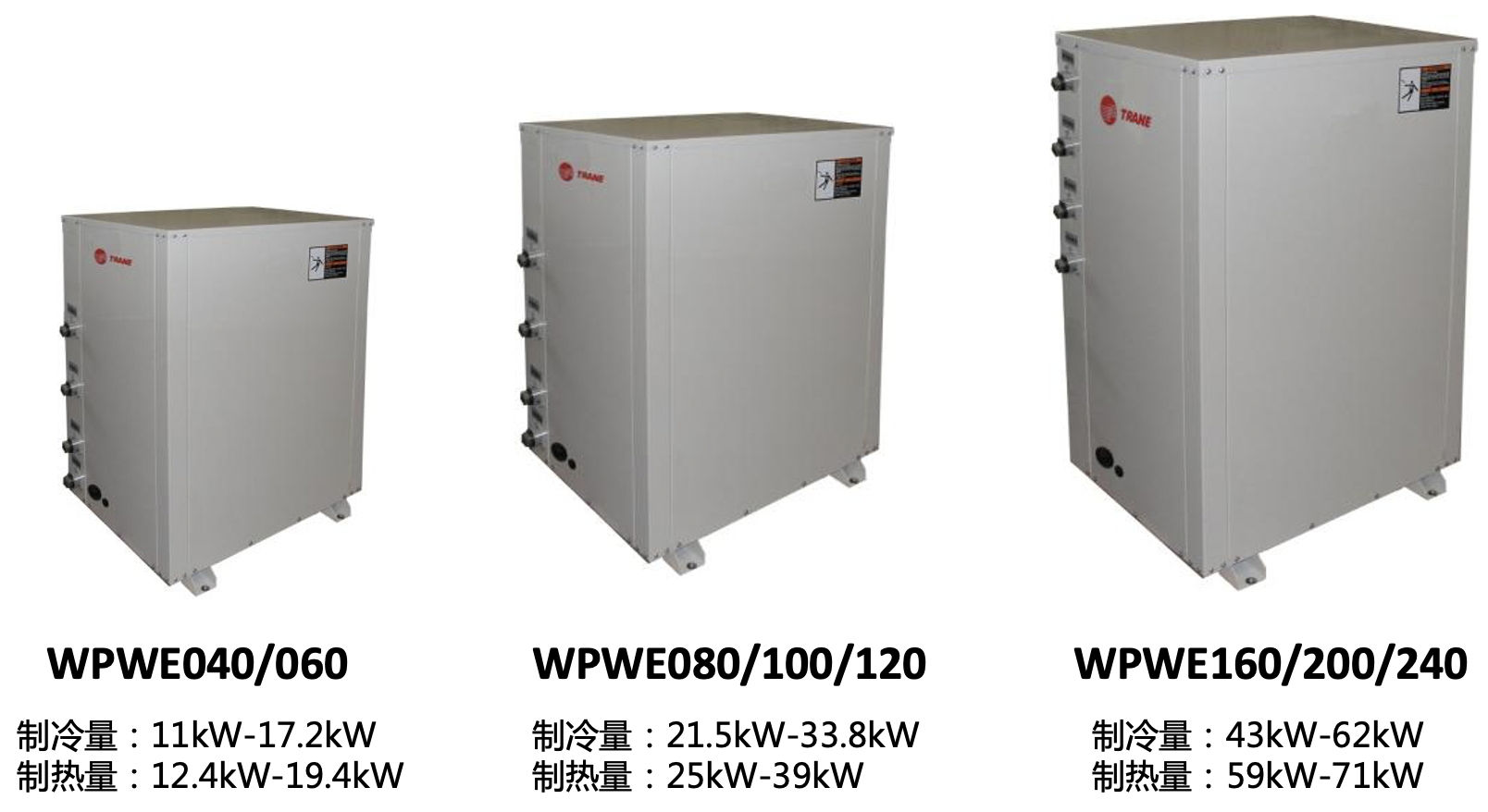 美国特灵地源热泵主机-两联供WPWE系列