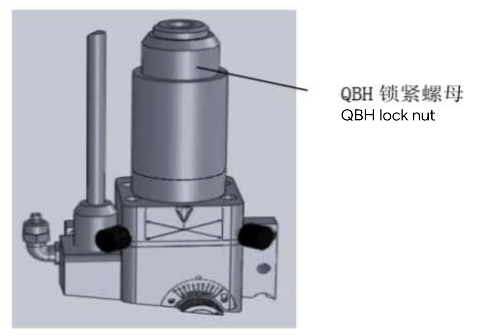 激光切割头的QBH和QCS接口的区别