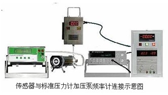 KYX型矿用压力传感器校准装置