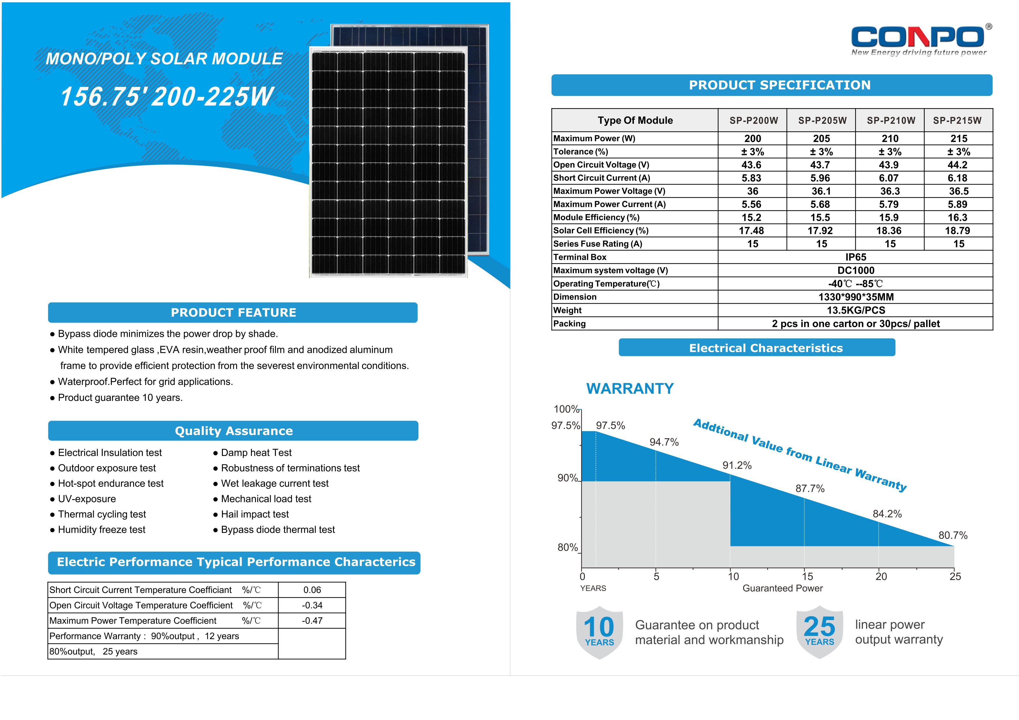 200W/210W  Mono/Poly Solar Panel