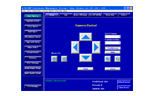 Video Control Software Module