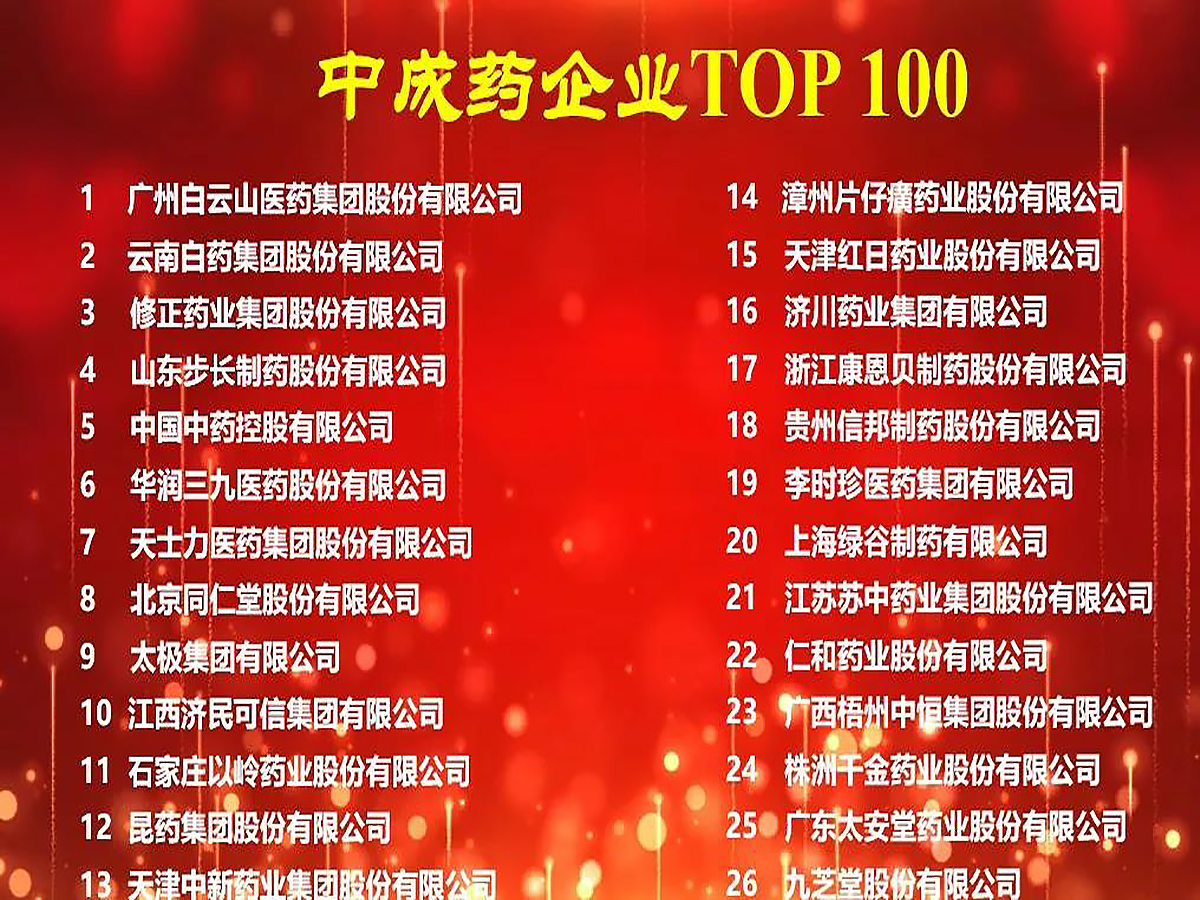 Good news! Fusen Pharmaceutical Co., Ltd. was listed as the "top 100 Chinese patent medicine enterprises in 2021"