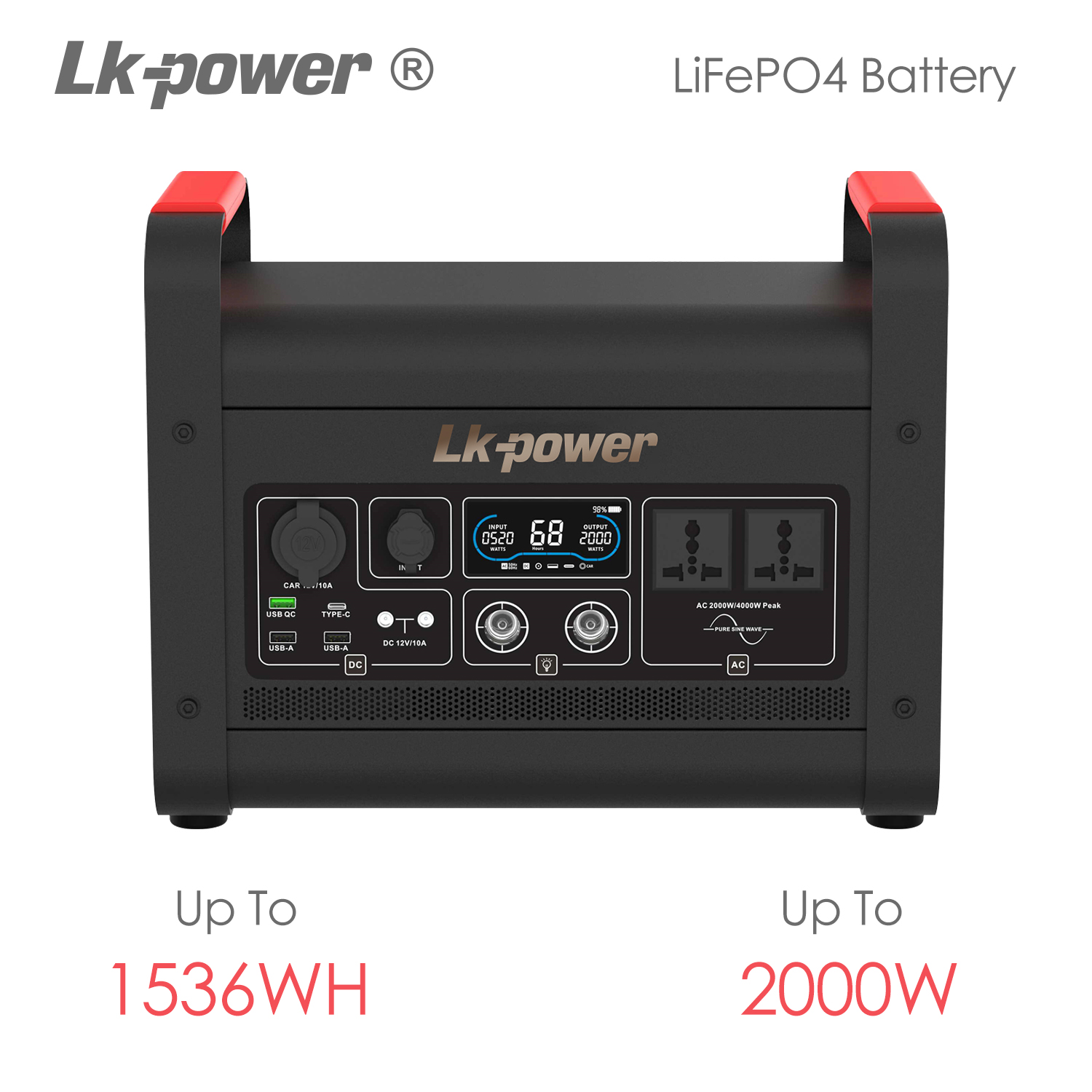  Unleash the Power: China Portable Power Stations 101