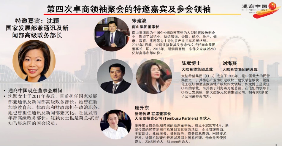 Dr. Bin Chen, President of CHG, and Mrs. Heidy Liu, Vice President of CHG, were invited to attend the 4th Business Leaders Excellence Conference organised by Business China on 25 September in Singapore by closed-door video conference.