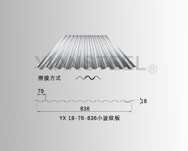 YX18-76-836小波纹板