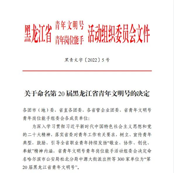 集團技術研發中心榮獲“第20屆黑龍江省青年文明號”稱號