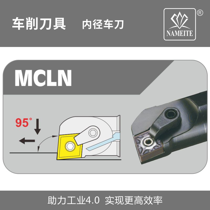 MCLNR/L 內孔車刀95°