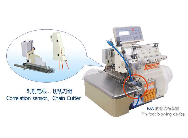 Automatic Direct-drive Servo Motor Induction Suction&Thread Cutting Device (with Pin-foot blowing device))