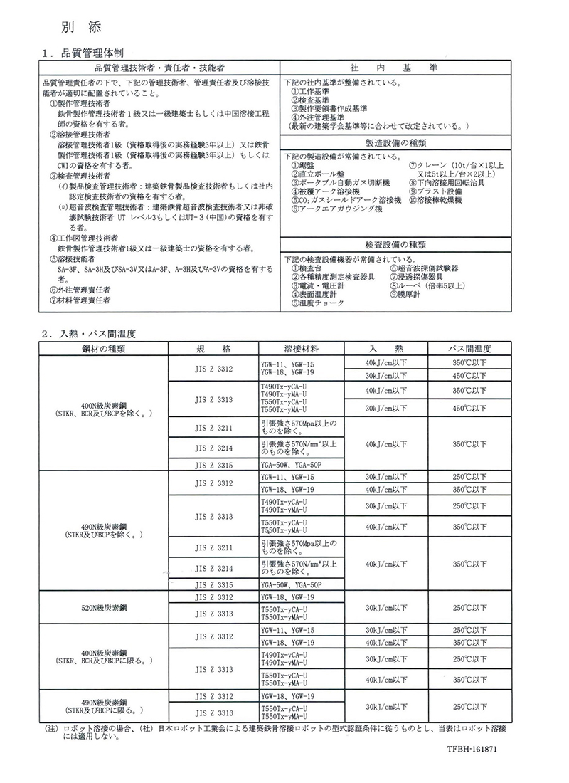 日本国土交通大臣  H等级钢结构认证证书_页面_4