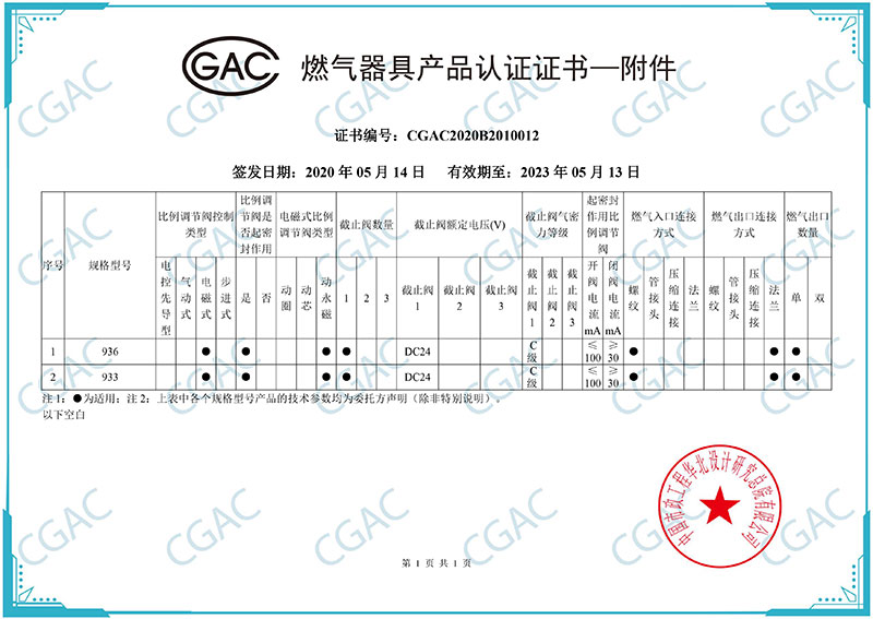 CGAC热水器933和936证书附件