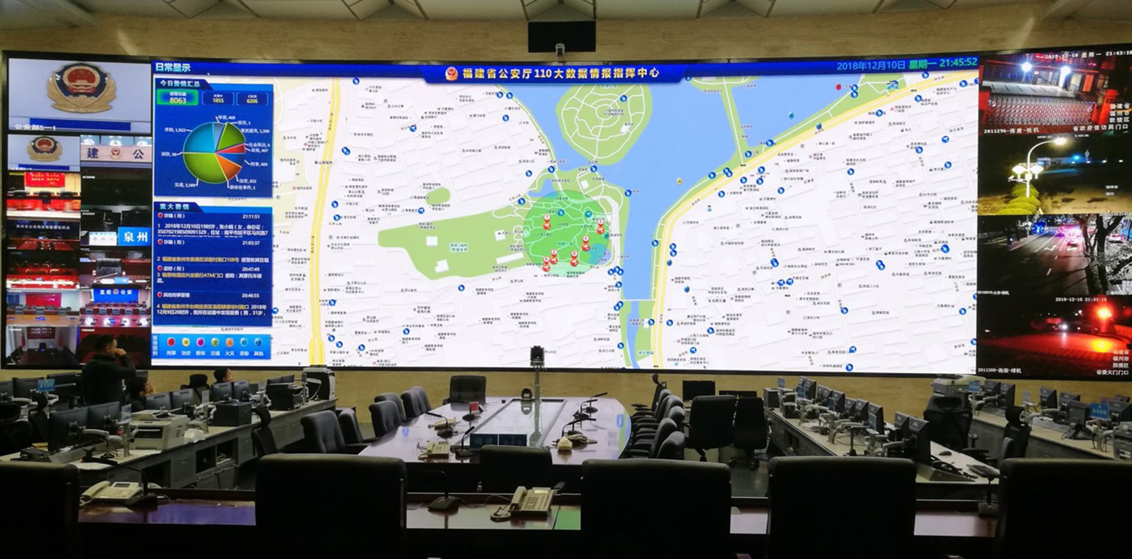 Big data command center of Fujian Public Security Department