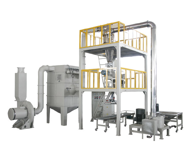 ACM series grinding system products