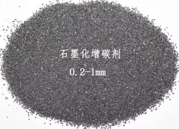 石墨化增碳剂 0.2-1mm