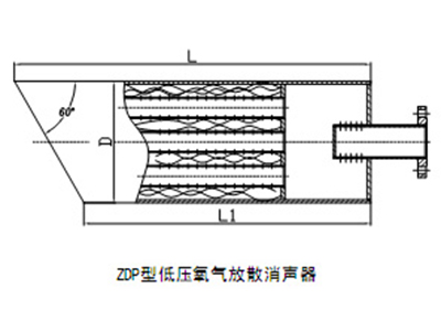  ZDP型低压氧气放散消声器