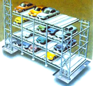 PDX系列多层循环式停车设备