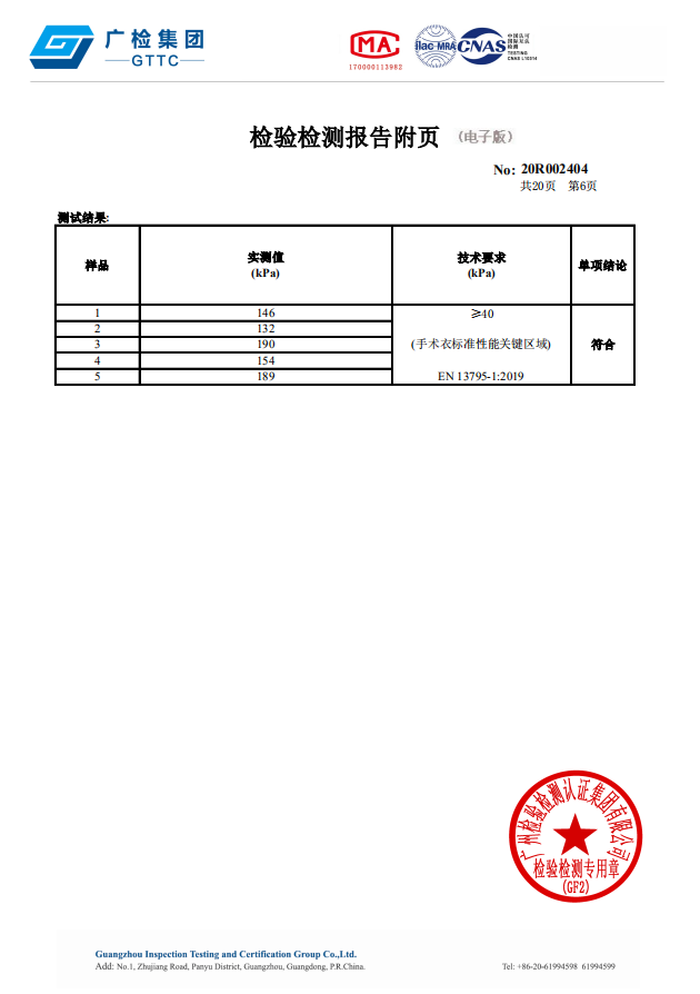 Surgical gown EN 13795 test report Chinese 6