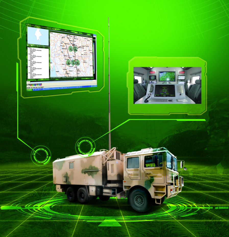TH-G701/G701A（SmartCOM ）野战通信指挥系统
