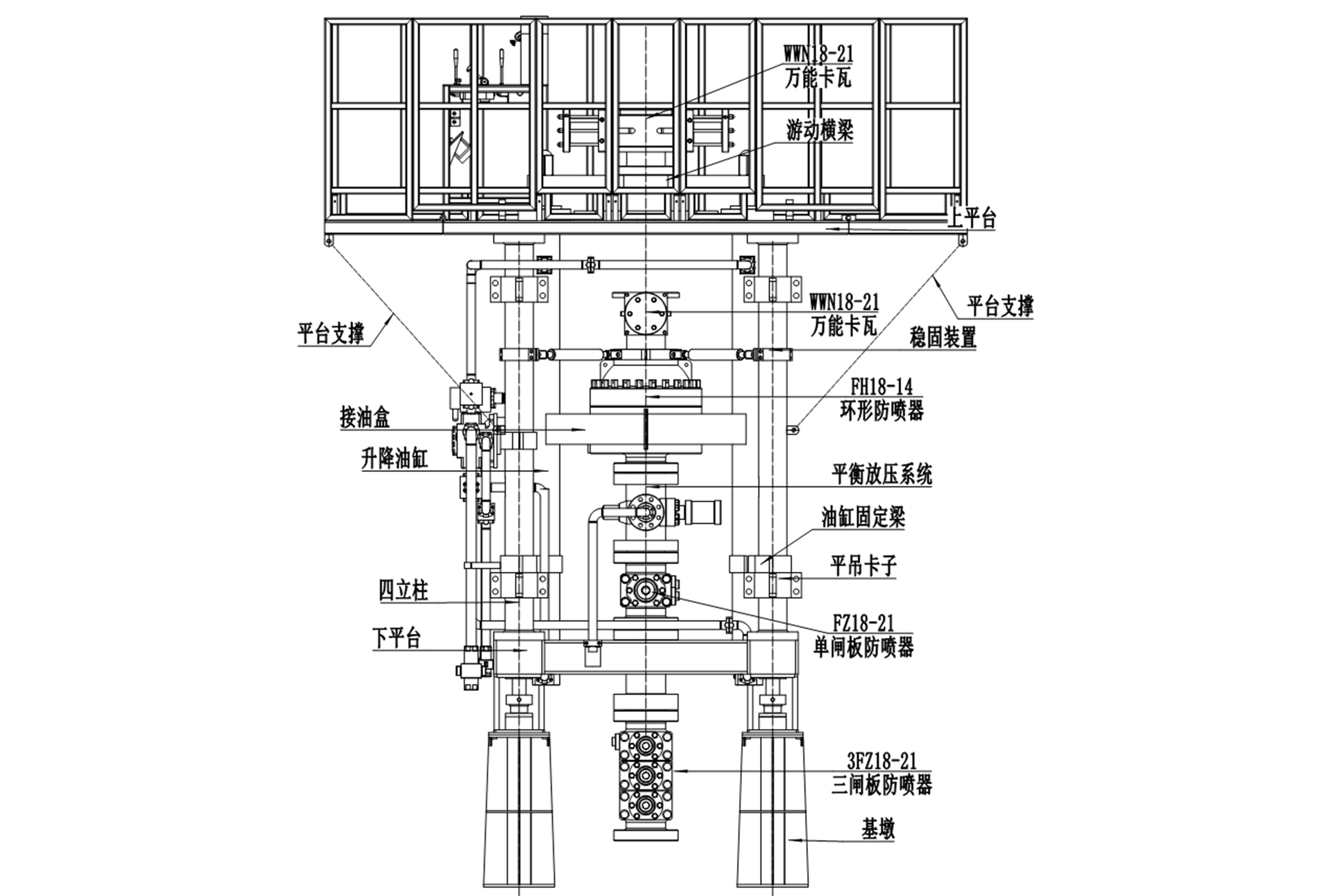 Snubbing Operation Device(DYJ45/14F) for Low-rise Oil-water Well 