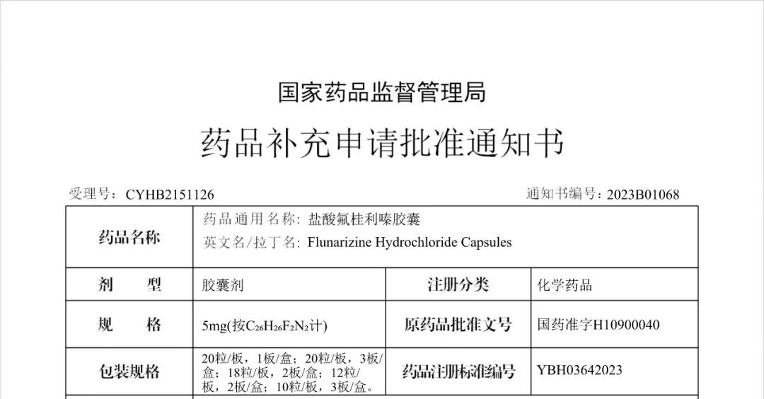 Fusen Pharmaceutical Co., Ltd. Flunarizine Hydrochloride Capsules passed the consistency evaluation of generic drugs