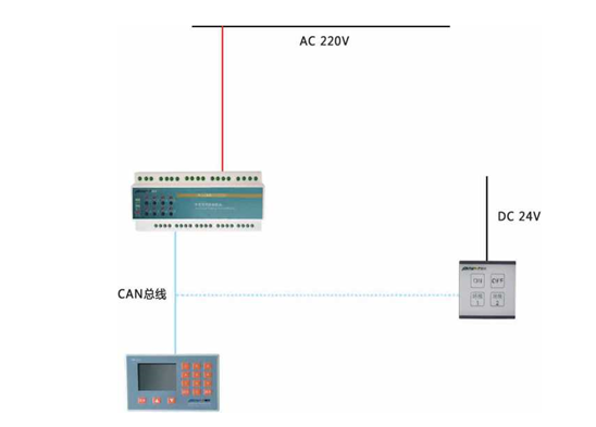Diagram of intelligent lighting control system