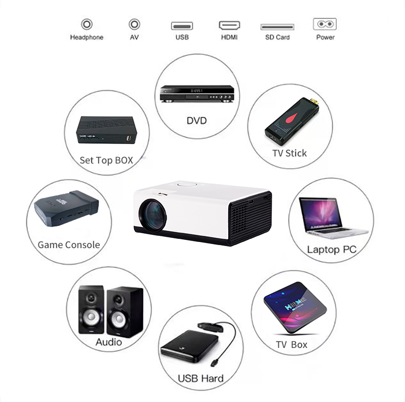 LCD Projector LP01