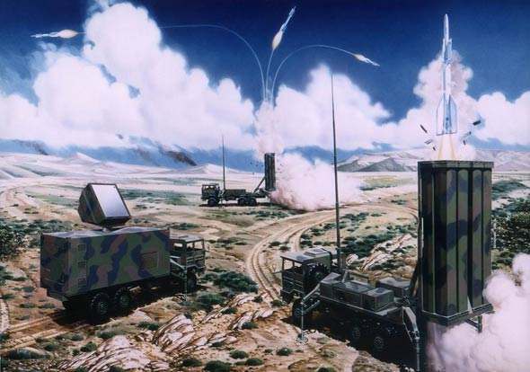 神州普惠作战实验领域代表之作：联合防空反导作战系统