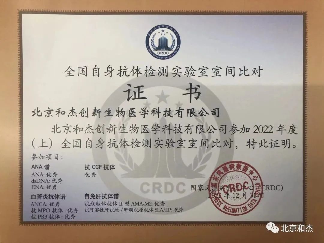 【CRDC室間質評】北京和杰創新所有項目成績優秀
