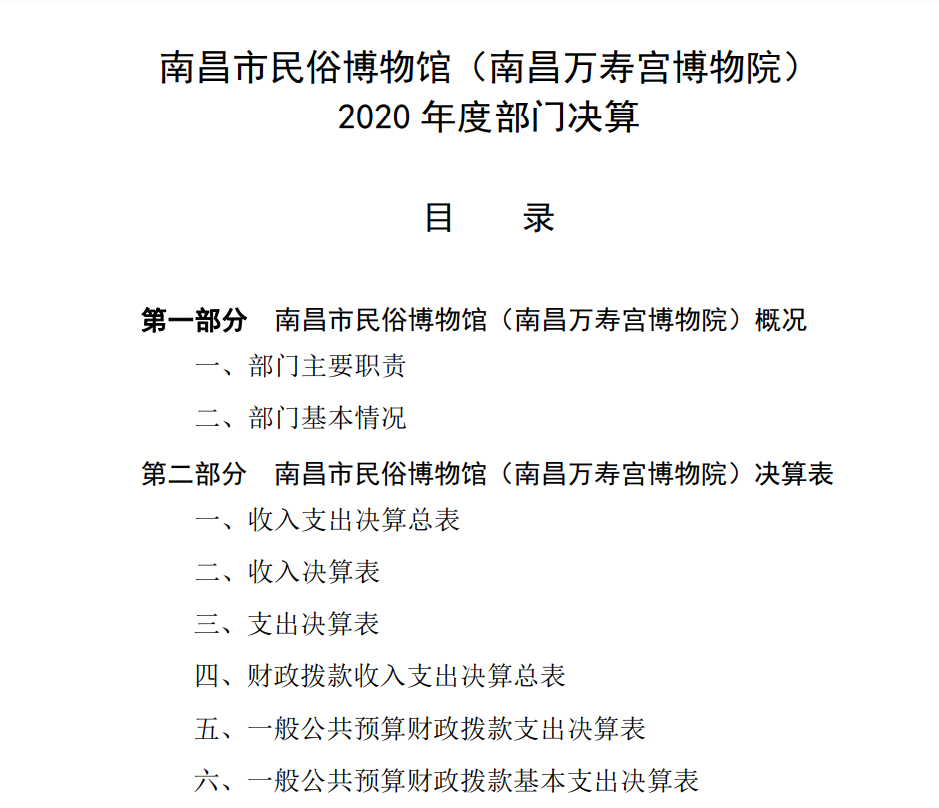 南昌市民俗博物馆（南昌万寿宫博物馆）2020年度部门决算