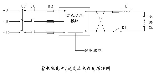 Constant current and constant voltage control module application