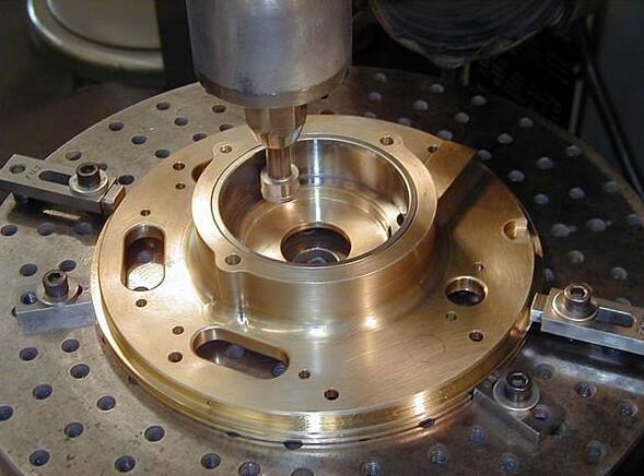 Missing structure in the machine tool industry, weak functional components