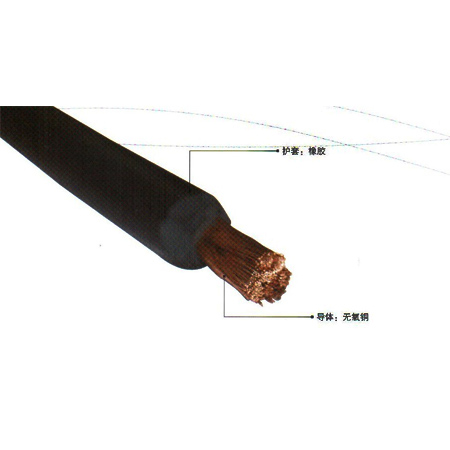 60245 IEC81(YH)型电缆