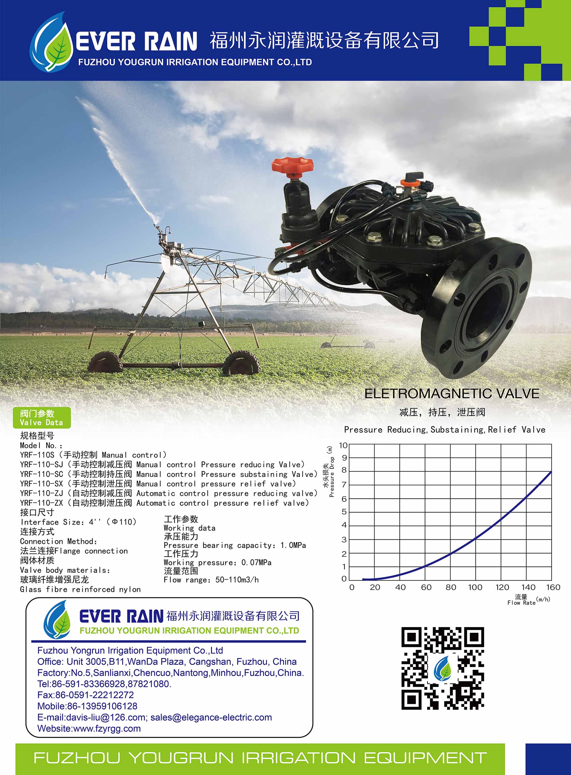 灌溉目录-4寸减压阀