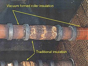 Roller Insulation in CSP Roller Hearth