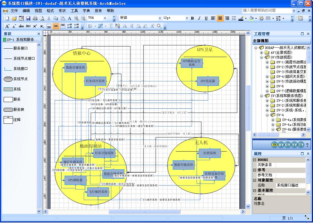 神州普惠科技正式发布体系建模工具ArchModeler